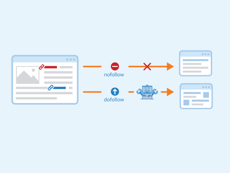 What Is a Dofollow Link? [Examples + Best Practices]