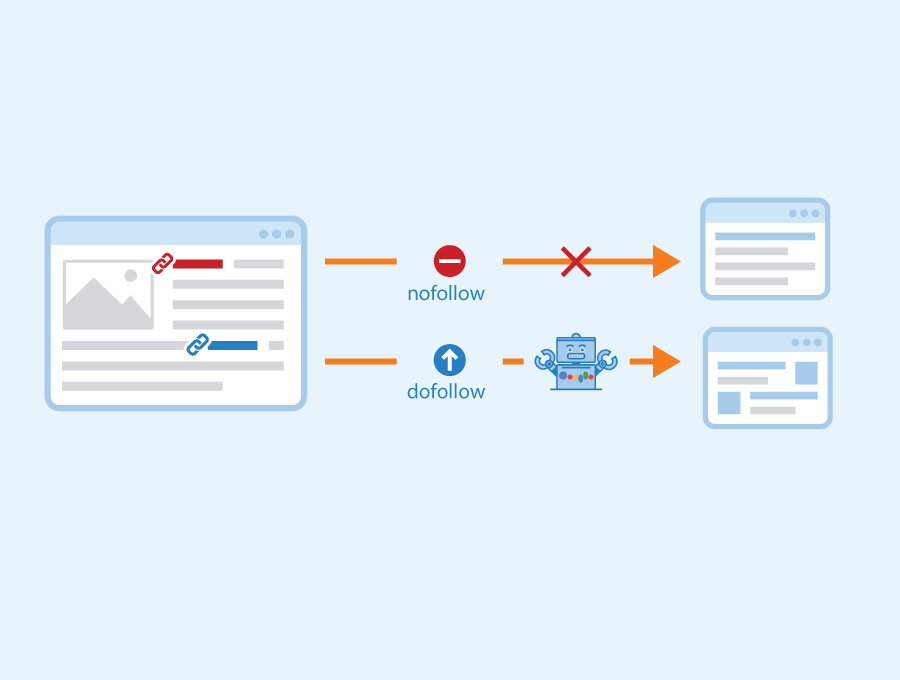 What Is a Dofollow Link? [Examples + Best Practices]