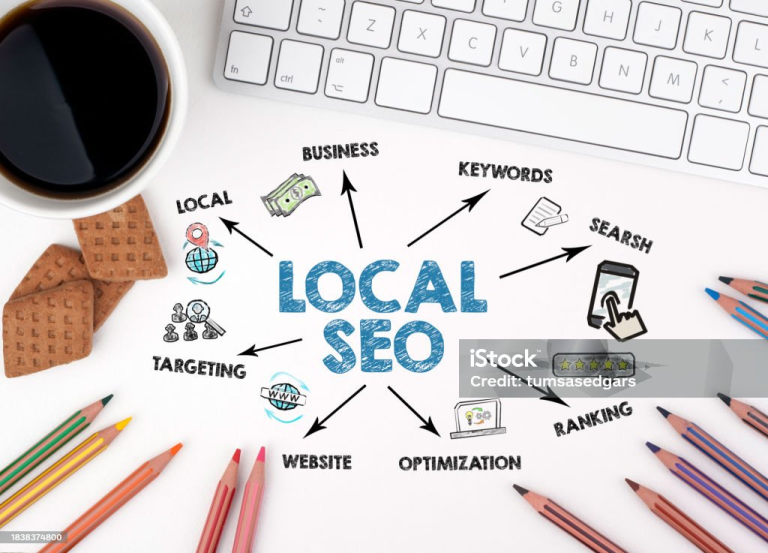 What Is Local SEO? & How It Works
