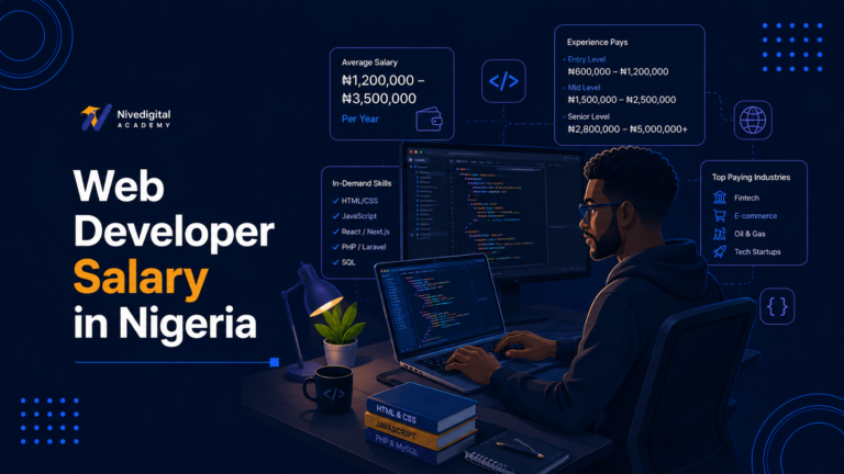 Web Developer Salary in Nigeria