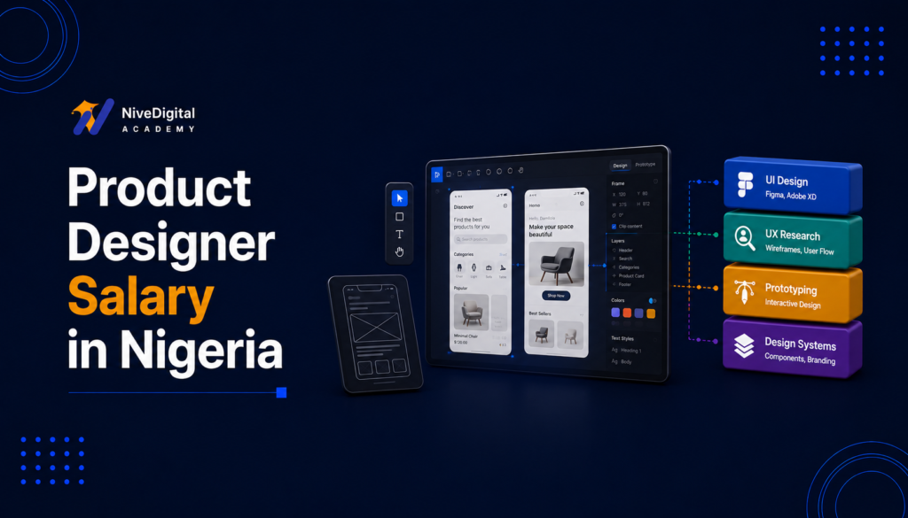 Product Designer Salary in Nigeria (2026)